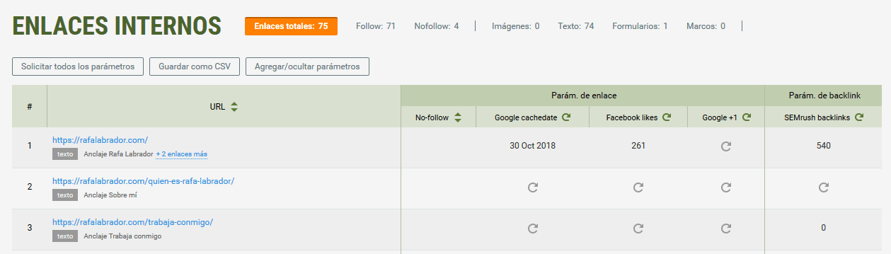 SEOquake enlaces internos y externos