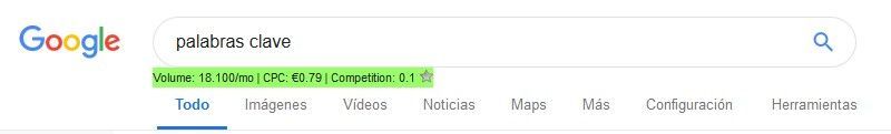 Keywords Everywhere
