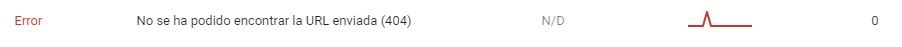 No se ha podido encontrar la URL enviada (404)