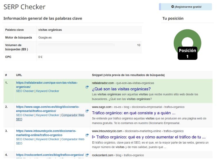 Resultados SERP Checker de Seobility Resultados de SERP Checker de Seobility
